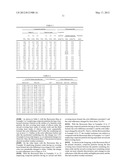 FLUORORESIN FILM AND PROCESS FOR ITS PRODUCTION diagram and image