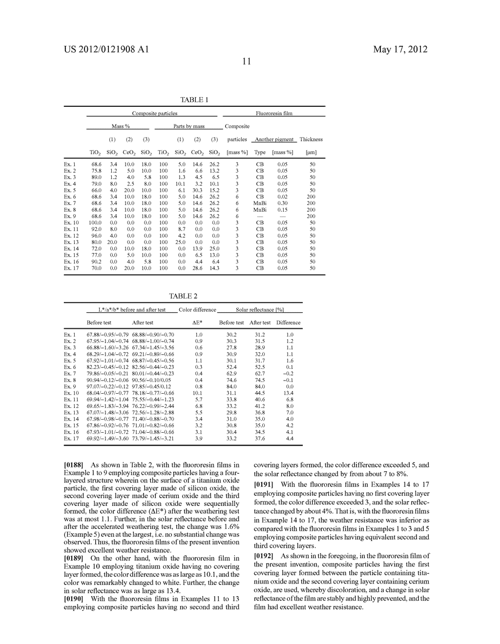 FLUORORESIN FILM AND PROCESS FOR ITS PRODUCTION - diagram, schematic, and image 12