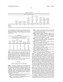 FINE-GRAINED METALLIC COATINGS HAVING THE COEFFICIENT OF THERMAL EXPANSION     MATCHED TO ONE OF THE SUBSTRATE diagram and image