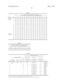 STEEL MATERIAL FOR DISSIMILAR METAL JOINING, JOINED BODY OF DISSIMILAR     METALS AND PROCESS FOR JOINING DISSIMILAR METAL MATERIALS diagram and image