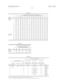 STEEL MATERIAL FOR DISSIMILAR METAL JOINING, JOINED BODY OF DISSIMILAR     METALS AND PROCESS FOR JOINING DISSIMILAR METAL MATERIALS diagram and image