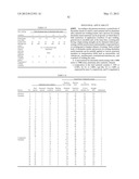 STEEL MATERIAL FOR DISSIMILAR METAL JOINING, JOINED BODY OF DISSIMILAR     METALS AND PROCESS FOR JOINING DISSIMILAR METAL MATERIALS diagram and image