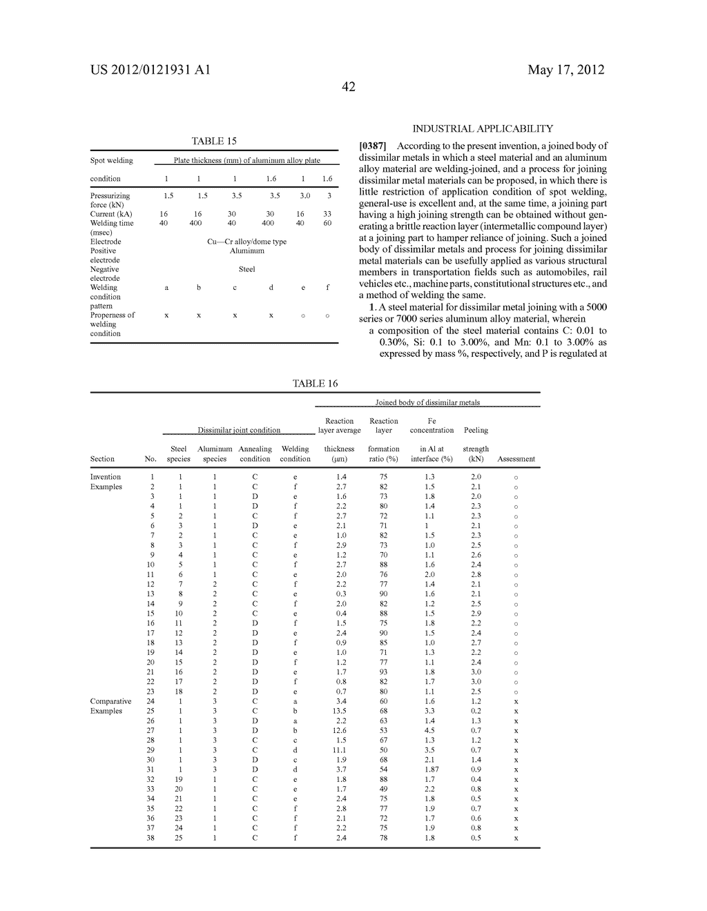 STEEL MATERIAL FOR DISSIMILAR METAL JOINING, JOINED BODY OF DISSIMILAR     METALS AND PROCESS FOR JOINING DISSIMILAR METAL MATERIALS - diagram, schematic, and image 44