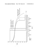 Structure and Method for Extending Battery Life diagram and image