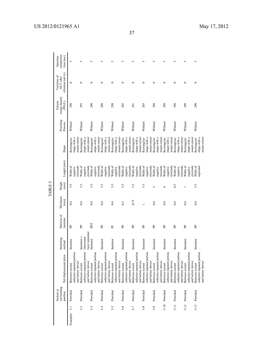 SECONDARY BATTERY, BATTERY UNIT, AND BATTERY MODULE - diagram, schematic, and image 75