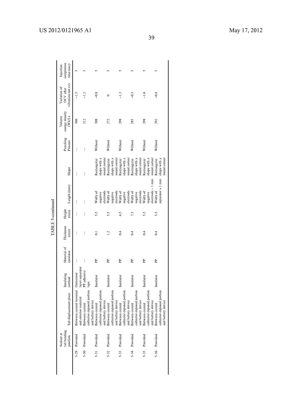 SECONDARY BATTERY, BATTERY UNIT, AND BATTERY MODULE - diagram, schematic, and image 77