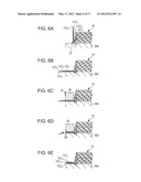 Non-Aqueous Electrolyte Battery diagram and image