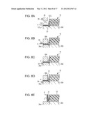 Non-Aqueous Electrolyte Battery diagram and image