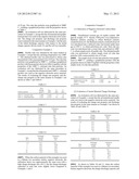 AMORPHOUS CARBON MATERIAL FOR NEGATIVE ELECTRODE OF LITHIUM ION SECONDARY     BATTERY AND METHOD FOR PRODUCING THE SAME diagram and image