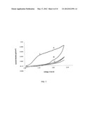 HIGH PERFORMANCE LITHIUM OR LITHIUM ION CELL diagram and image