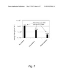 Fuel Cell Durability Through Oxide Supported Precious Metals in Membrane diagram and image