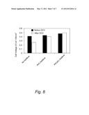 Fuel Cell Durability Through Oxide Supported Precious Metals in Membrane diagram and image