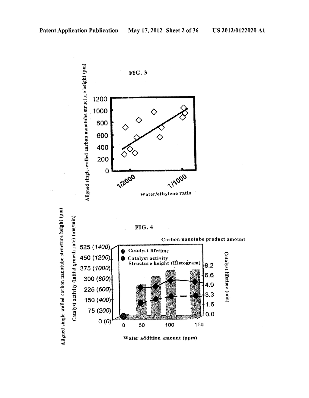 SINGLE-WALLED CARBON NANOTUBE AND ALIGNED SINGLE-WALLED CARBON NANOTUBE     BULK STRUCTURE, AND THEIR PRODUCTION PROCESS, PRODUCTION APPARATUS AND     APPLICATION USE - diagram, schematic, and image 03