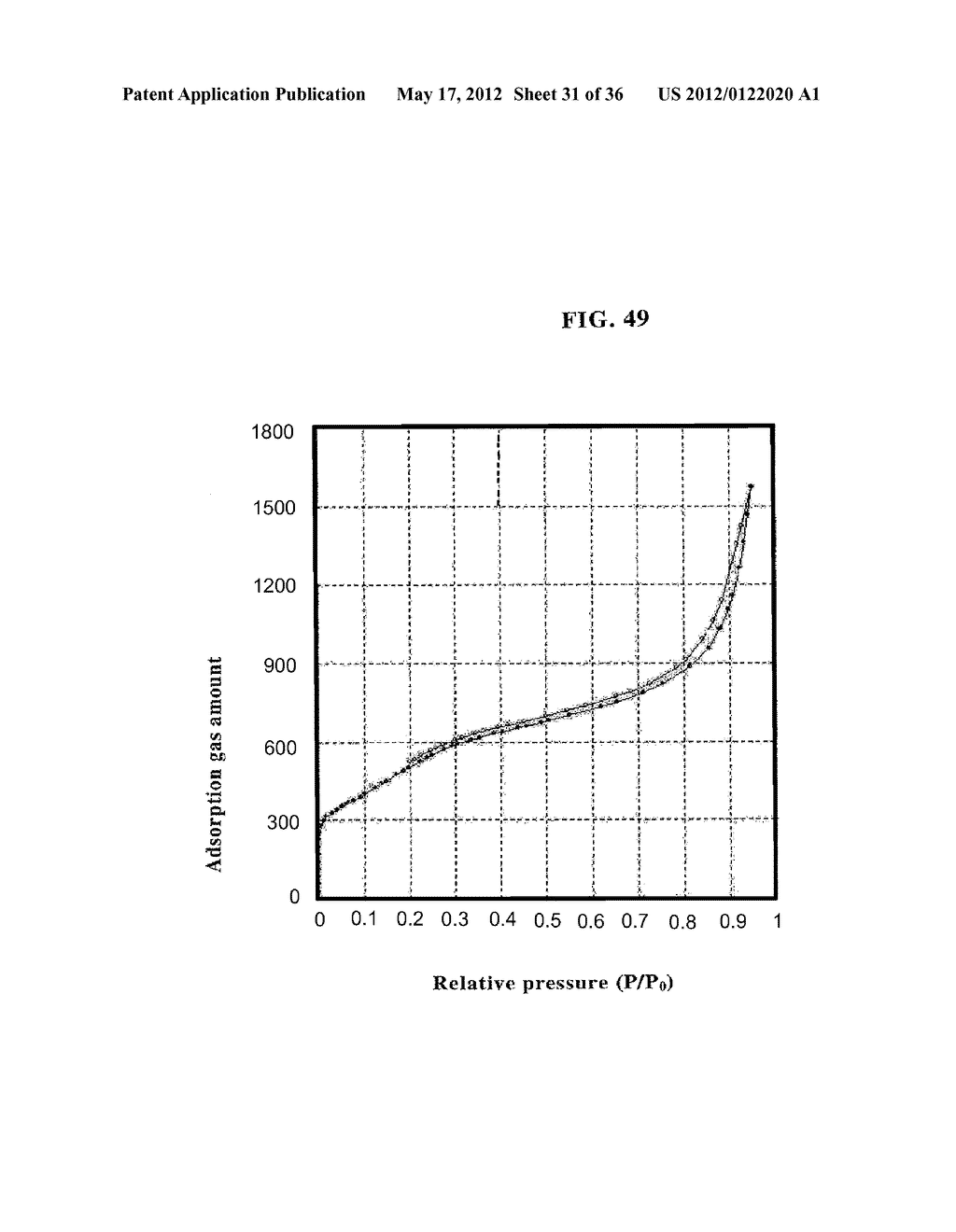 SINGLE-WALLED CARBON NANOTUBE AND ALIGNED SINGLE-WALLED CARBON NANOTUBE     BULK STRUCTURE, AND THEIR PRODUCTION PROCESS, PRODUCTION APPARATUS AND     APPLICATION USE - diagram, schematic, and image 32