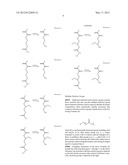 COMPOSITIONS COMPRISING BASE-REACTIVE COMPONENT AND PROCESSES FOR     PHOTOLITHOGRAPHY diagram and image