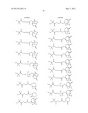 SALT AND PHOTORESIST COMPOSITION COMPRISING THE SAME diagram and image