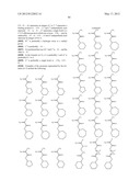 SALT AND PHOTORESIST COMPOSITION COMPRISING THE SAME diagram and image