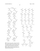 SALT AND PHOTORESIST COMPOSITION COMPRISING THE SAME diagram and image