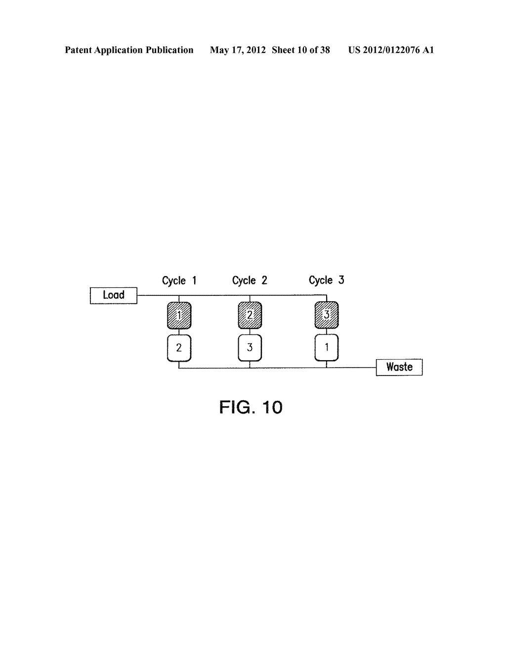 PURIFICATION OF ANTIBODIES USING SIMULATED MOVING  BED CHROMATOGRAPHY - diagram, schematic, and image 11