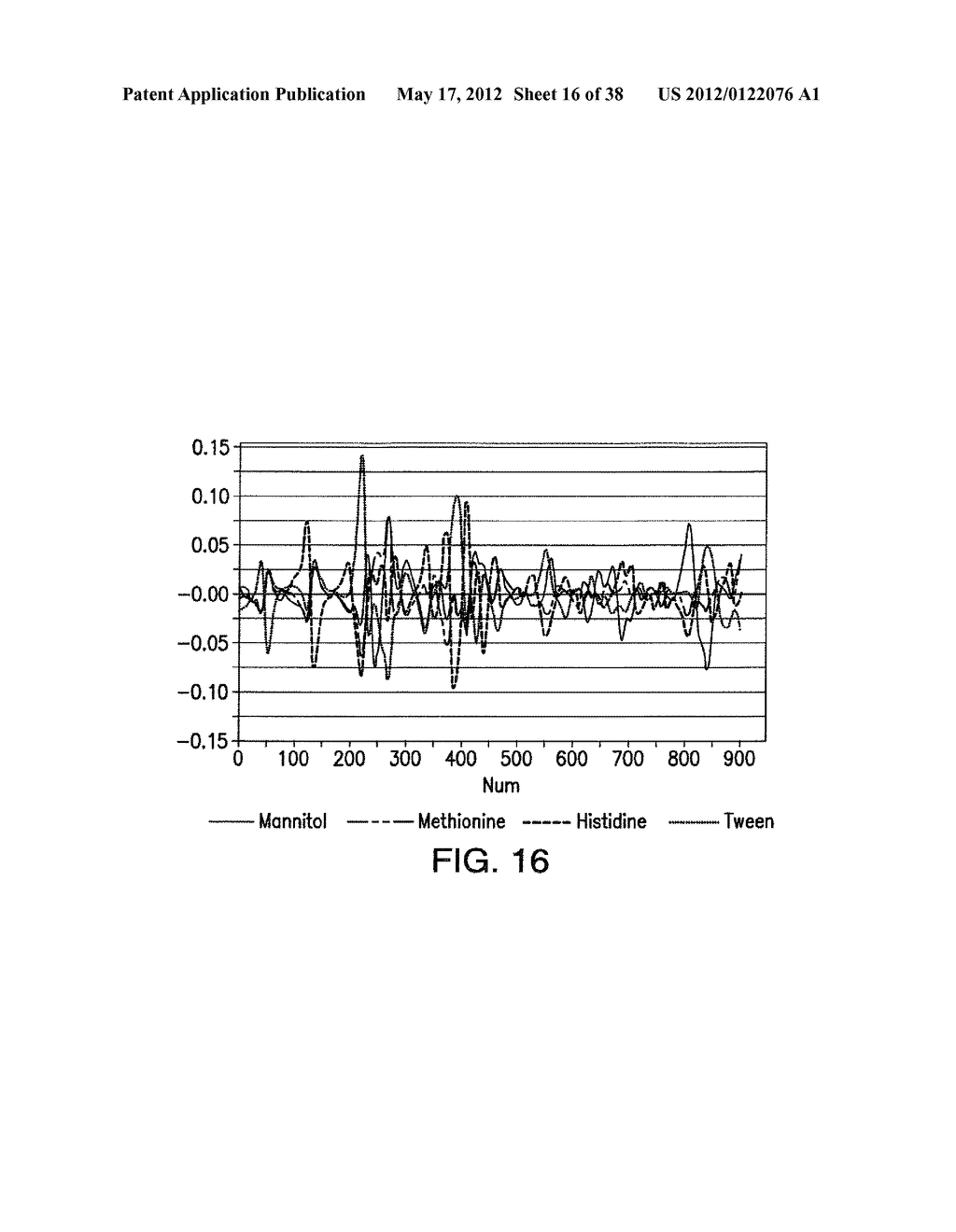 PURIFICATION OF ANTIBODIES USING SIMULATED MOVING  BED CHROMATOGRAPHY - diagram, schematic, and image 17