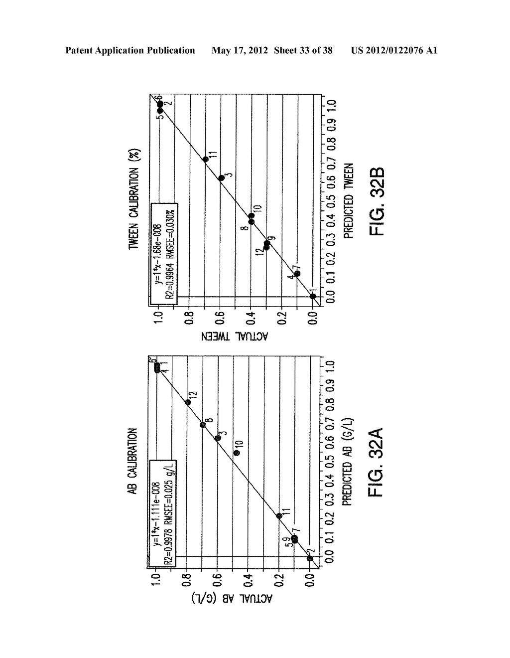 PURIFICATION OF ANTIBODIES USING SIMULATED MOVING  BED CHROMATOGRAPHY - diagram, schematic, and image 34