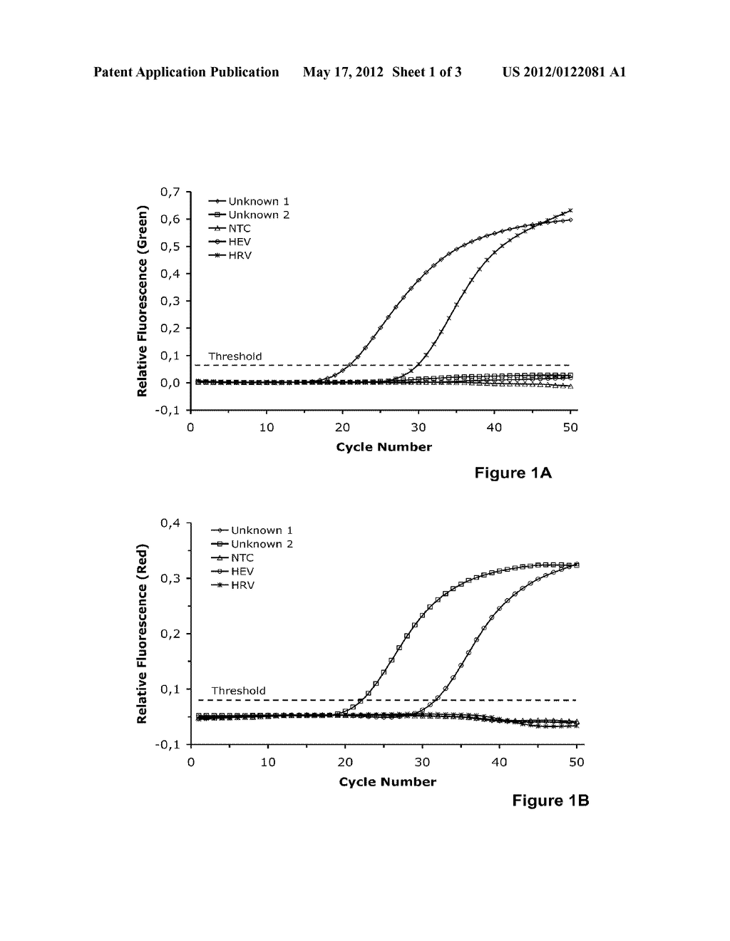 DIFFERENTIATING PICORNA VIRUSES, NUCLEIC ACIDS THEREFOR, USE THEREOF AND     BIOASSAY METHODS EMPLOYING THEM - diagram, schematic, and image 02