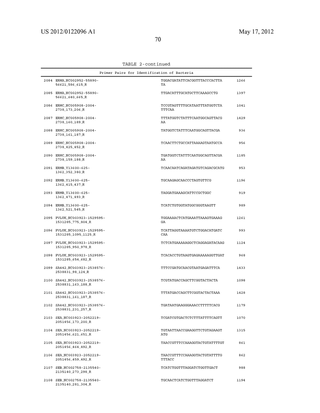 COMPOSITIONS FOR USE IN IDENTIFICATION OF BACTERIA - diagram, schematic, and image 78