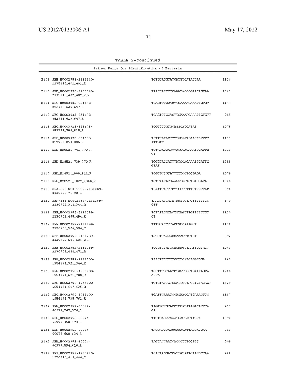 COMPOSITIONS FOR USE IN IDENTIFICATION OF BACTERIA - diagram, schematic, and image 79