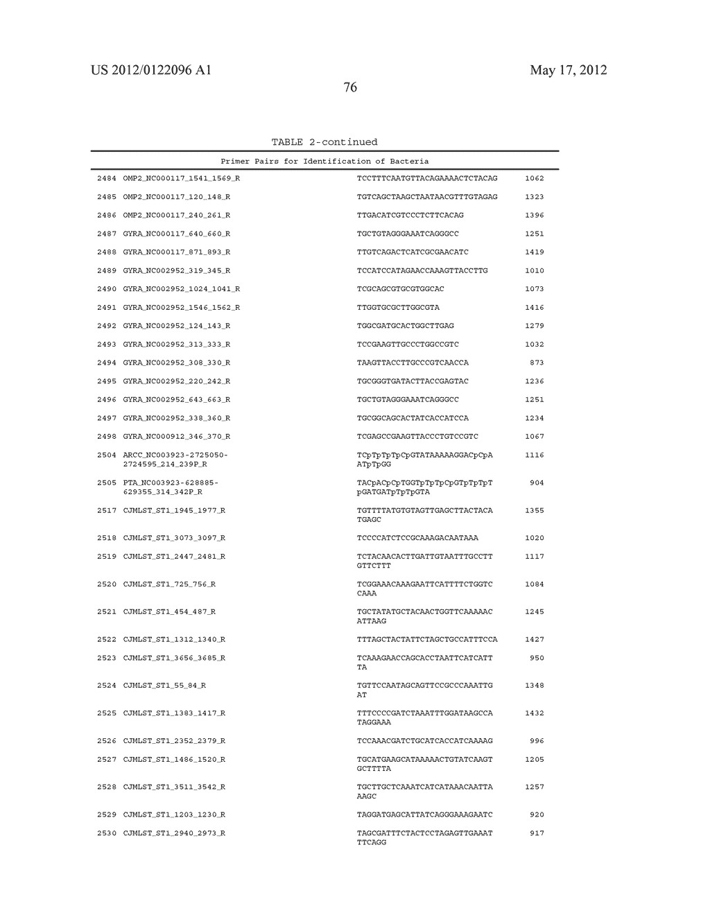 COMPOSITIONS FOR USE IN IDENTIFICATION OF BACTERIA - diagram, schematic, and image 84