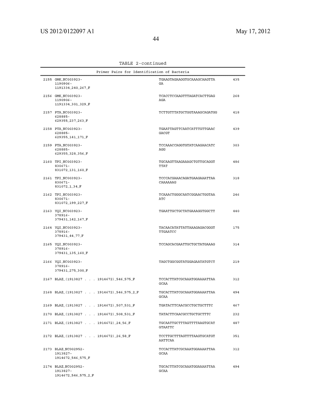 COMPOSITIONS FOR USE IN IDENTIFICATION OF BACTERIA - diagram, schematic, and image 52