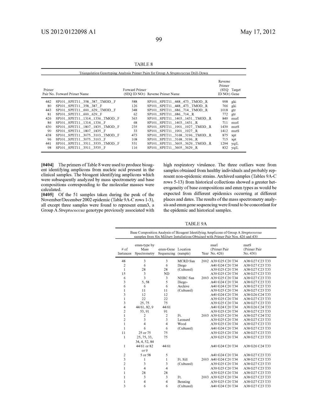 COMPOSITIONS FOR USE IN IDENTIFICATION OF BACTERIA - diagram, schematic, and image 107