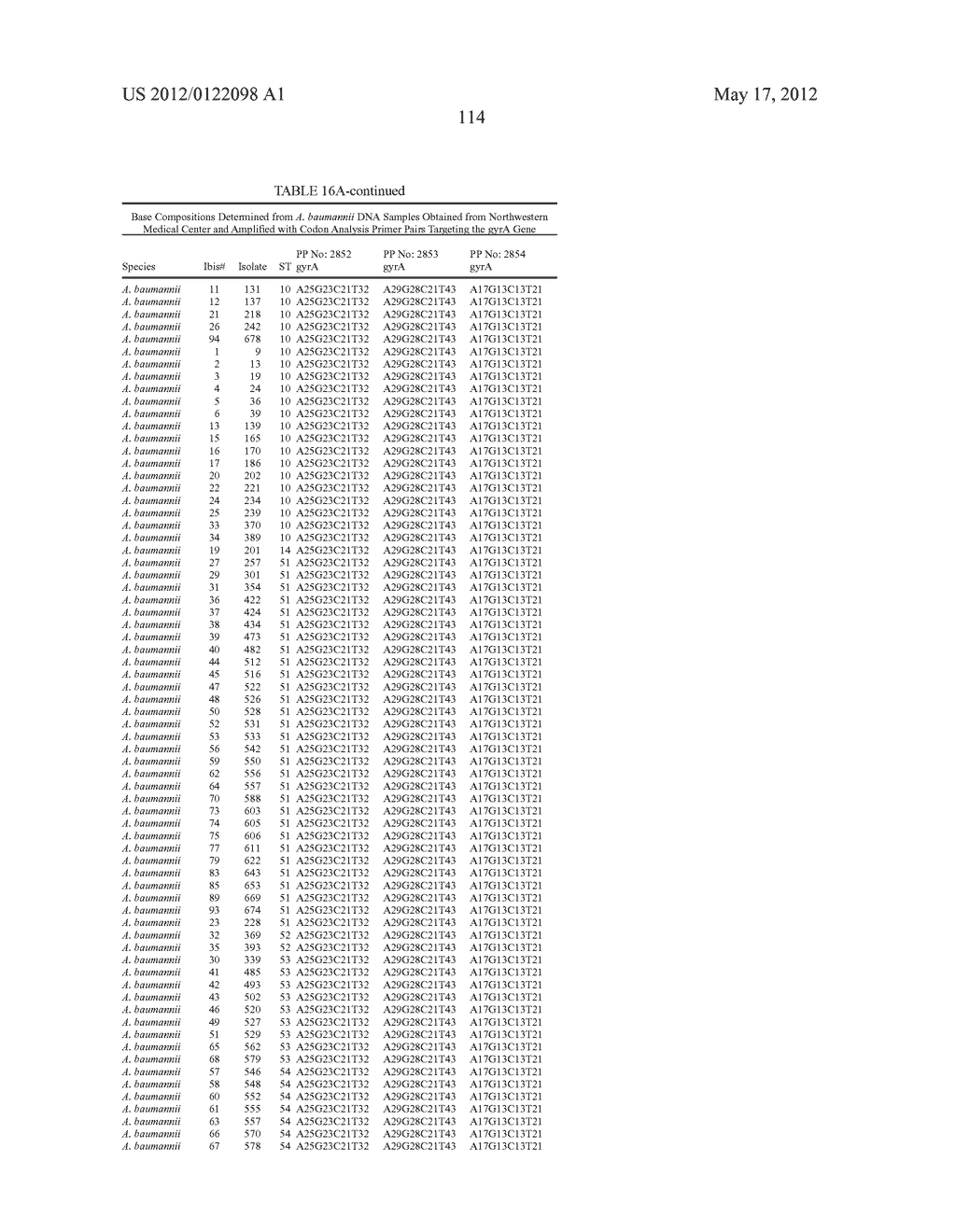 COMPOSITIONS FOR USE IN IDENTIFICATION OF BACTERIA - diagram, schematic, and image 122