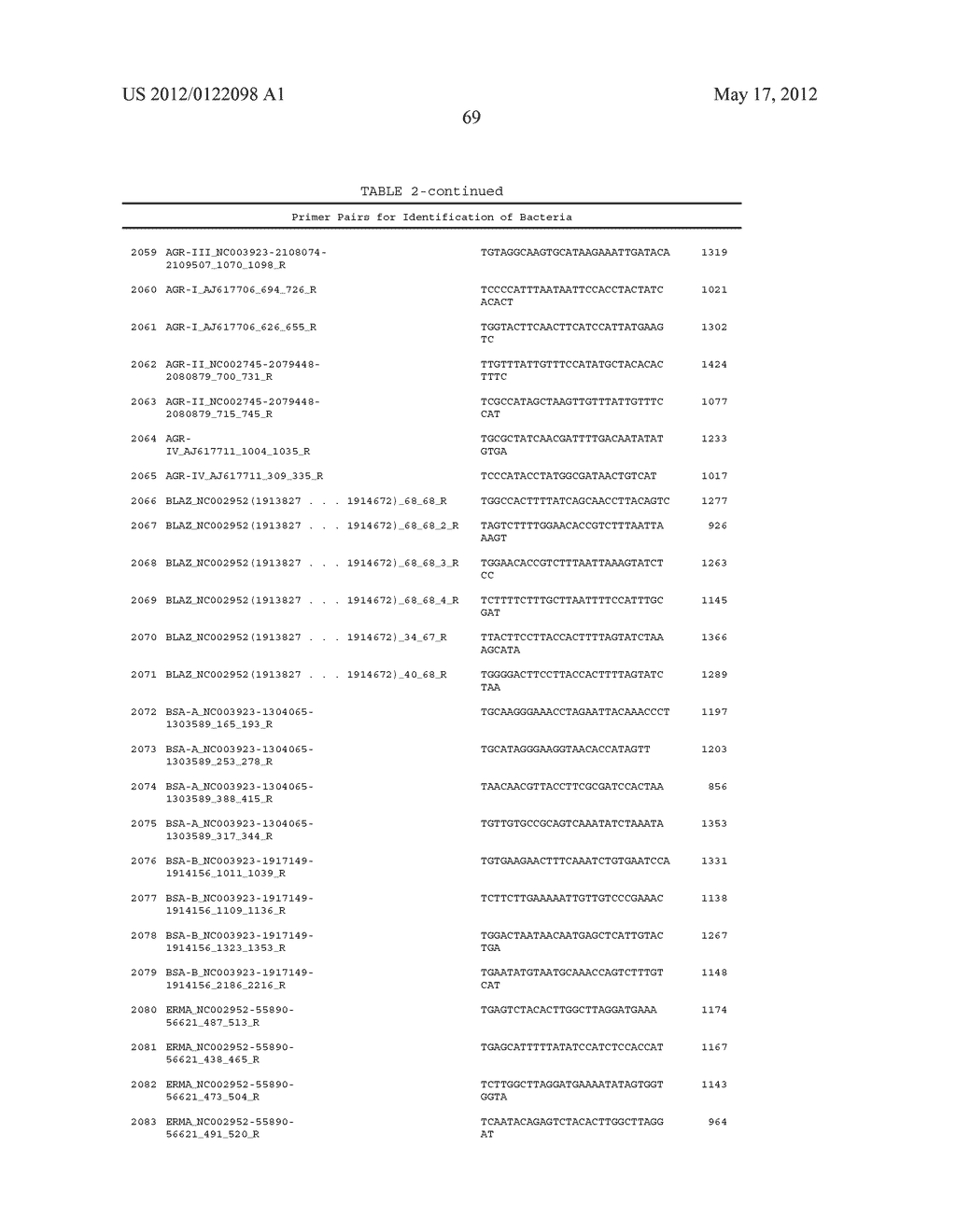 COMPOSITIONS FOR USE IN IDENTIFICATION OF BACTERIA - diagram, schematic, and image 77