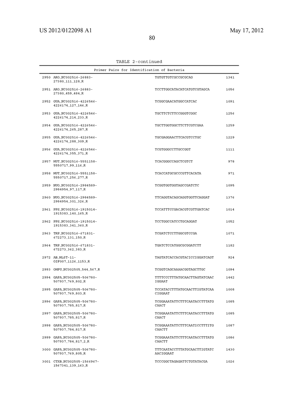 COMPOSITIONS FOR USE IN IDENTIFICATION OF BACTERIA - diagram, schematic, and image 88