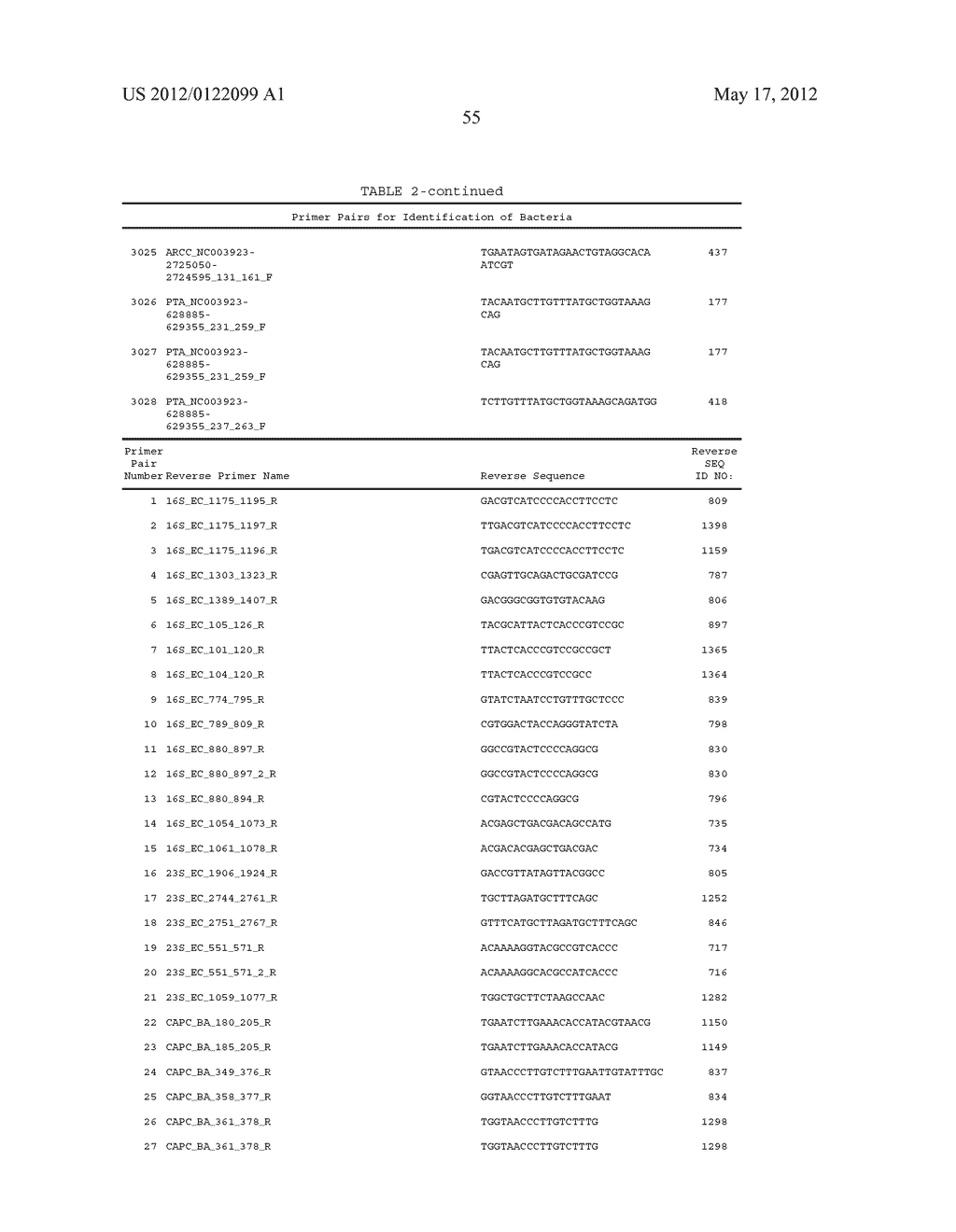 COMPOSITIONS FOR USE IN IDENTIFICATION OF BACTERIA - diagram, schematic, and image 63