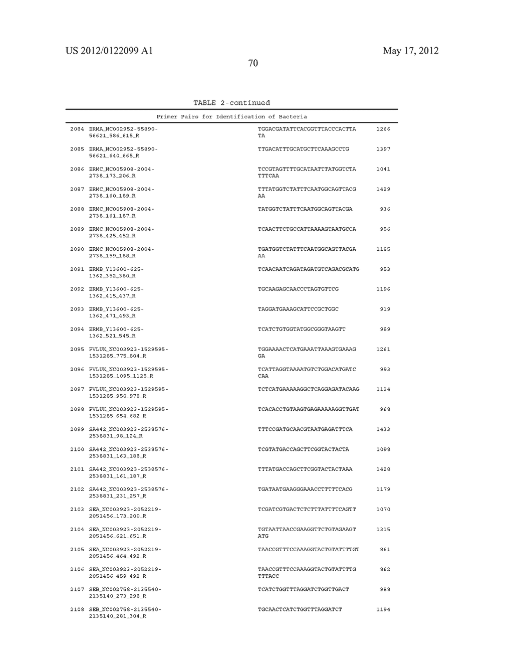 COMPOSITIONS FOR USE IN IDENTIFICATION OF BACTERIA - diagram, schematic, and image 78