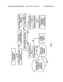 COMPOSITIONS FOR USE IN IDENTIFICATION OF BACTERIA diagram and image