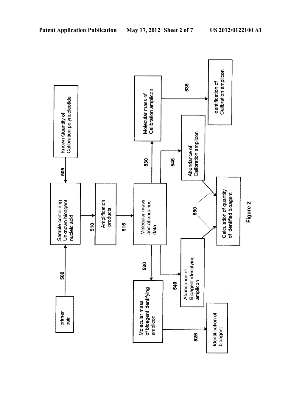 COMPOSITIONS FOR USE IN IDENTIFICATION OF BACTERIA - diagram, schematic, and image 03