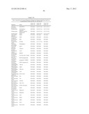 COMPOSITIONS FOR USE IN IDENTIFICATION OF BACTERIA diagram and image