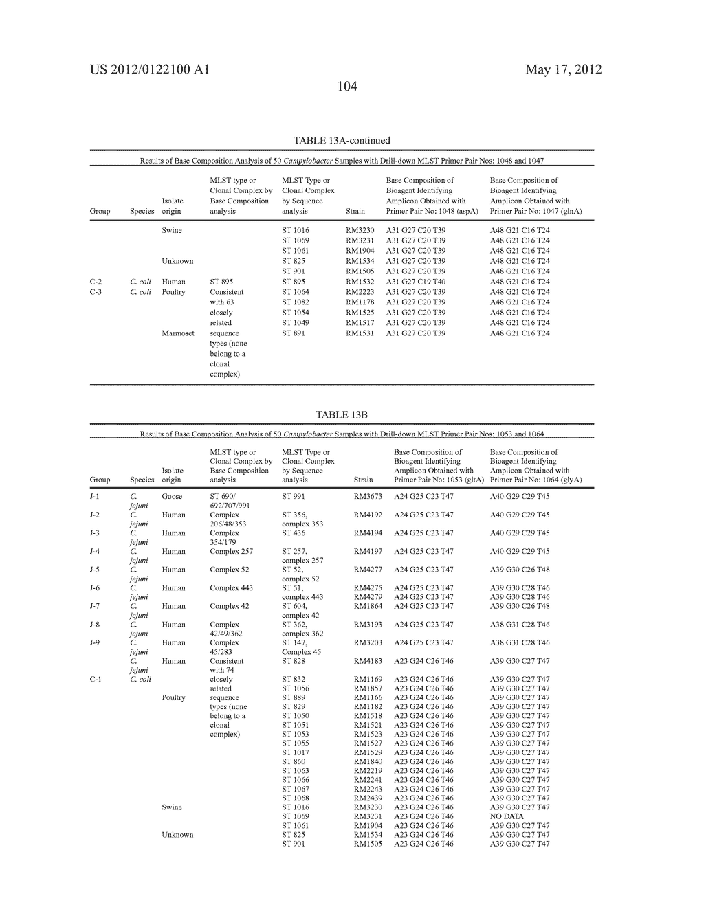 COMPOSITIONS FOR USE IN IDENTIFICATION OF BACTERIA - diagram, schematic, and image 112