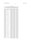 COMPOSITIONS FOR USE IN IDENTIFICATION OF BACTERIA diagram and image