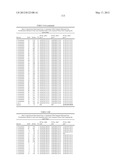 COMPOSITIONS FOR USE IN IDENTIFICATION OF BACTERIA diagram and image