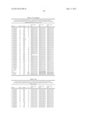 COMPOSITIONS FOR USE IN IDENTIFICATION OF BACTERIA diagram and image