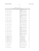 COMPOSITIONS FOR USE IN IDENTIFICATION OF BACTERIA diagram and image