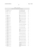 COMPOSITIONS FOR USE IN IDENTIFICATION OF BACTERIA diagram and image