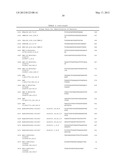 COMPOSITIONS FOR USE IN IDENTIFICATION OF BACTERIA diagram and image