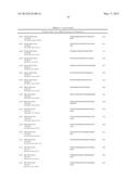 COMPOSITIONS FOR USE IN IDENTIFICATION OF BACTERIA diagram and image