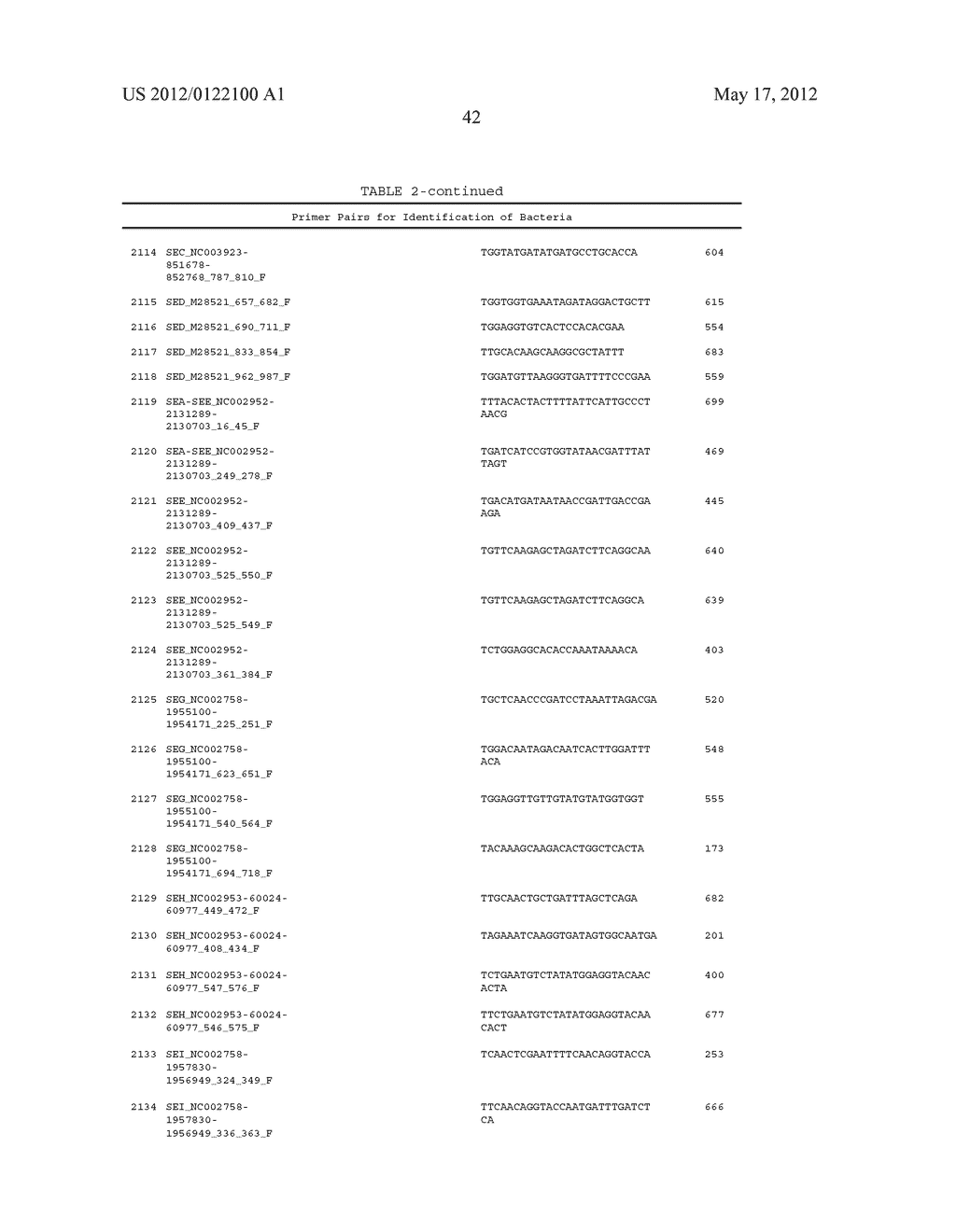 COMPOSITIONS FOR USE IN IDENTIFICATION OF BACTERIA - diagram, schematic, and image 50