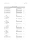 COMPOSITIONS FOR USE IN IDENTIFICATION OF BACTERIA diagram and image