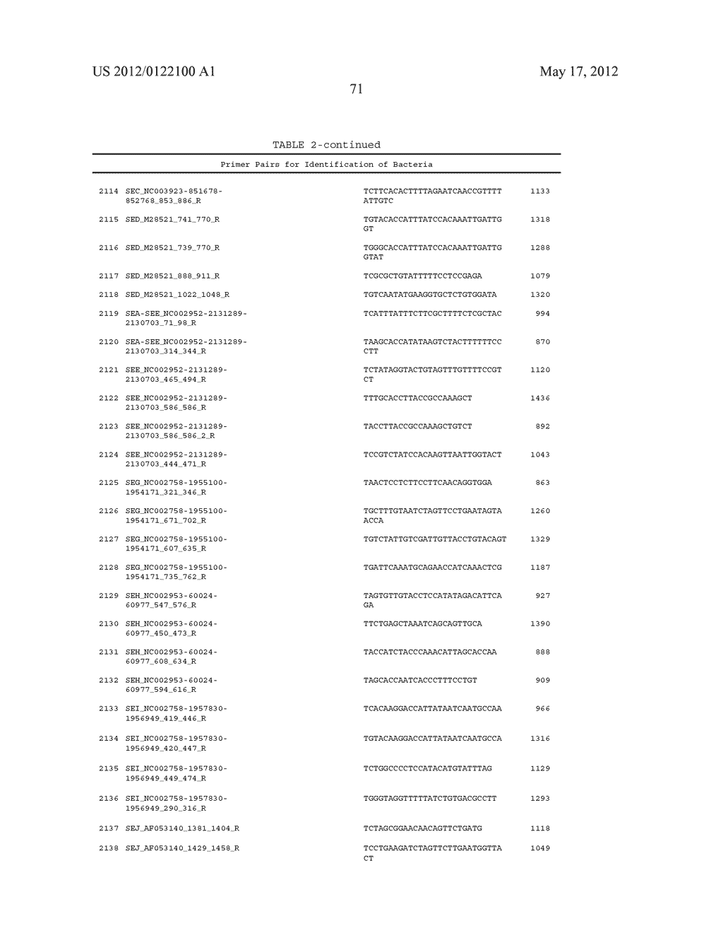 COMPOSITIONS FOR USE IN IDENTIFICATION OF BACTERIA - diagram, schematic, and image 79